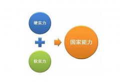 从海外研发到海外并购 自主品牌的崛起之路